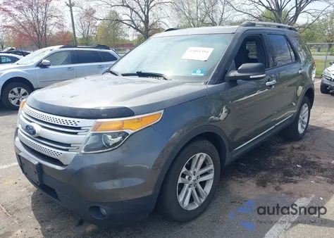 2015 Ford Explorer Xlt from USA, damaged, VIN 1FM5K8D8XFGC01057
